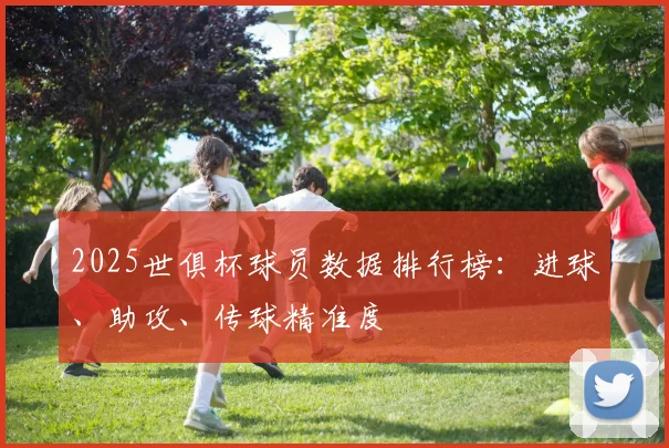 2025世俱杯球员数据排行榜：进球、助攻、传球精准度